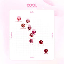 Load image into Gallery viewer, Rom&nd The Juicy Lasting Tint 04 Fig Fig