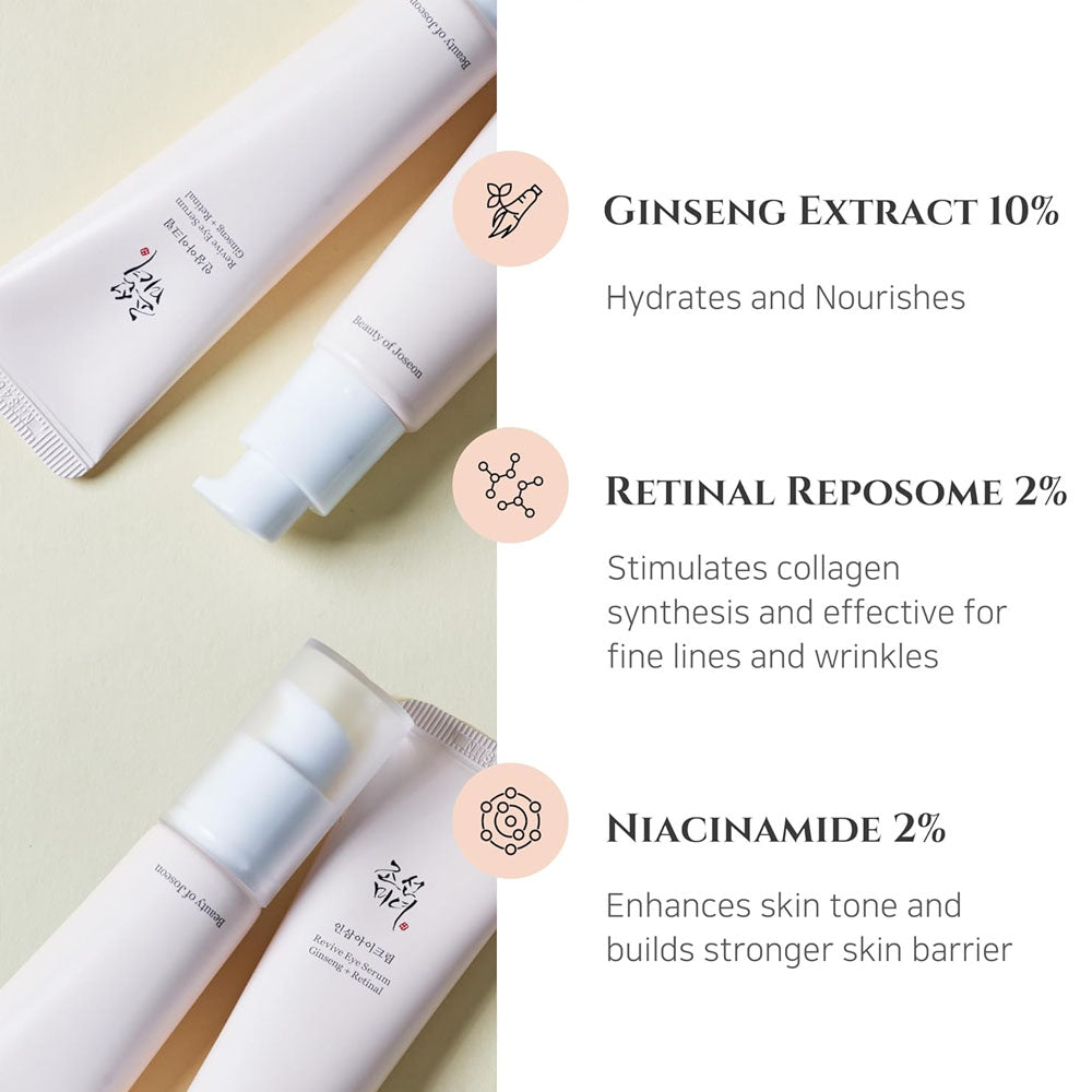 Sérum Yeux Beauty Of Joseon Ginseng + Retinal - Lot De 3 X 30ml - Anti-âge Corée