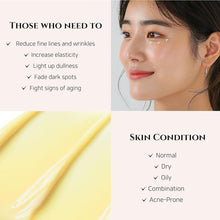 Load image into Gallery viewer, BEAUTY OF JOSEON  Revive Eye Serum: Ginseng + Retinal – 30ml
