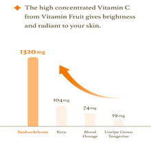 Load image into Gallery viewer, I'M FROM Vitamin Fruit Serum
