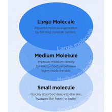 Load image into Gallery viewer, ISNTREE Hyaluronic Acid Watery Sun Gel SPF 50+ PA++++
