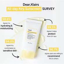 Load image into Gallery viewer, Klairs All-Day Airy Sunscreen SPF 50+ PA++++