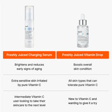 Load image into Gallery viewer, Klairs Freshly Juiced Vitamin Charging Serum