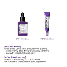 Load image into Gallery viewer, Some By Mi Retinol Intense Advanced Triple Action Eye Cream – 30ml
