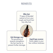 Load image into Gallery viewer, Treecell Recovery Oil Essence
