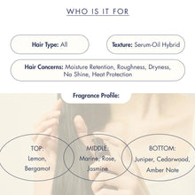Load image into Gallery viewer, Treecell Recovery Oil Essence