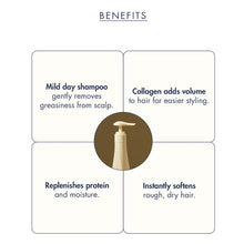 Load image into Gallery viewer, Treecell Day Collagen Shampoo Morning of Resort
