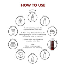 Load image into Gallery viewer, By Wishtrend Mandelic Acid 5% Skin Prep Water (120 ml)