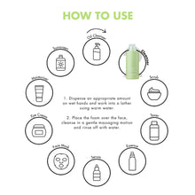 Load image into Gallery viewer, By Wishtrend Green Tea & Enzyme Powder Wash