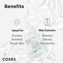 Load image into Gallery viewer, CosRx Triple Hyaluronic Moisture Ampoule