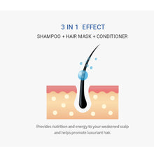 Load image into Gallery viewer, dr ceuracle shampoo review