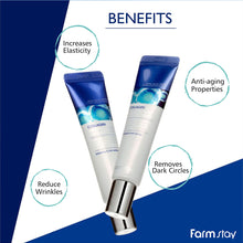 Load image into Gallery viewer, Farm Stay Collagen Water Full Moist Rolling Eye Serum