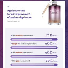Load image into Gallery viewer, MISSHA Time Revolution Night Repair Probio Ampoule