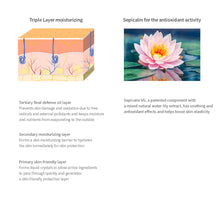 Load image into Gallery viewer, nacific fresh herb origin facial cream