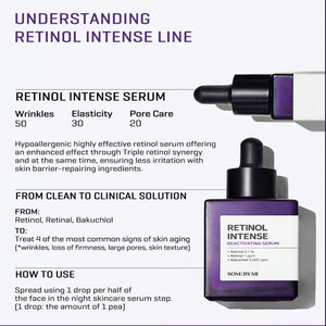 Some By Mi Retinol Intense Reactivating Serum – 30ml