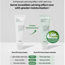 Load image into Gallery viewer, CosRx Pure Fit Cica Cream
