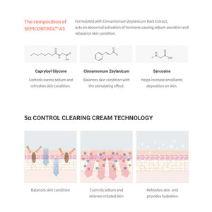 Dr.Ceuracle 5α Control Clearing Cream technology