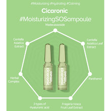Load image into Gallery viewer, snp cicaronic sos ampoule
